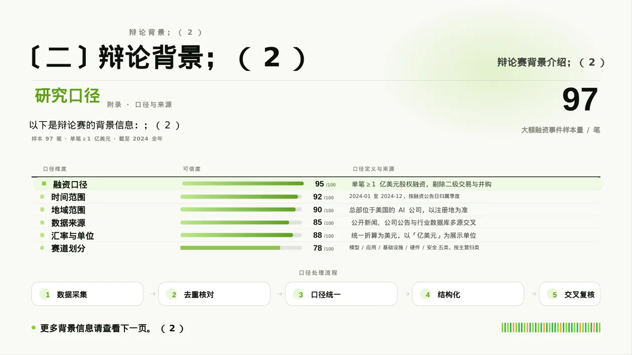高校辩论赛团队展示PPT模板（红黑杂志风）-2 第10页预览