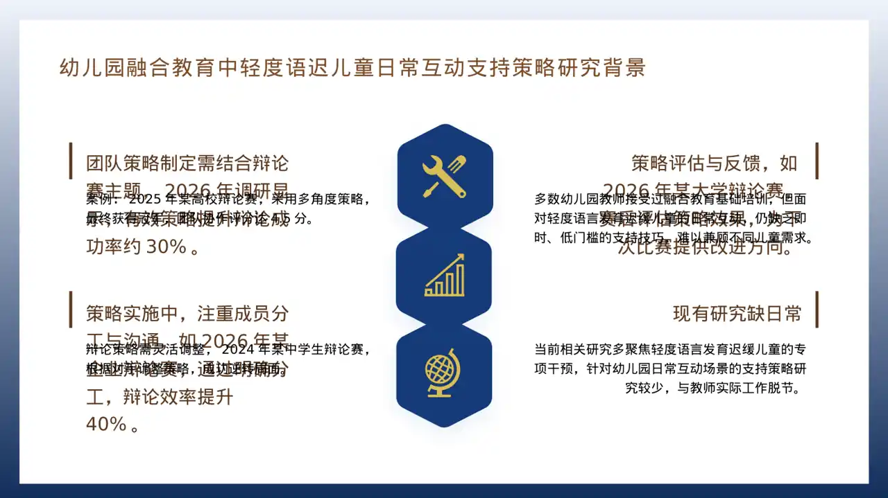 现代编辑风辩论赛团队展示模板PPT 第4页预览