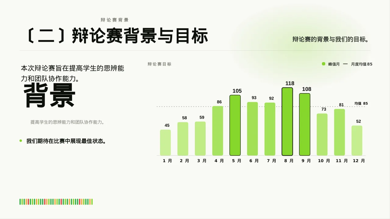 高校辩论赛团队展示PPT模板（深蓝学术风）-2-2 第3页预览