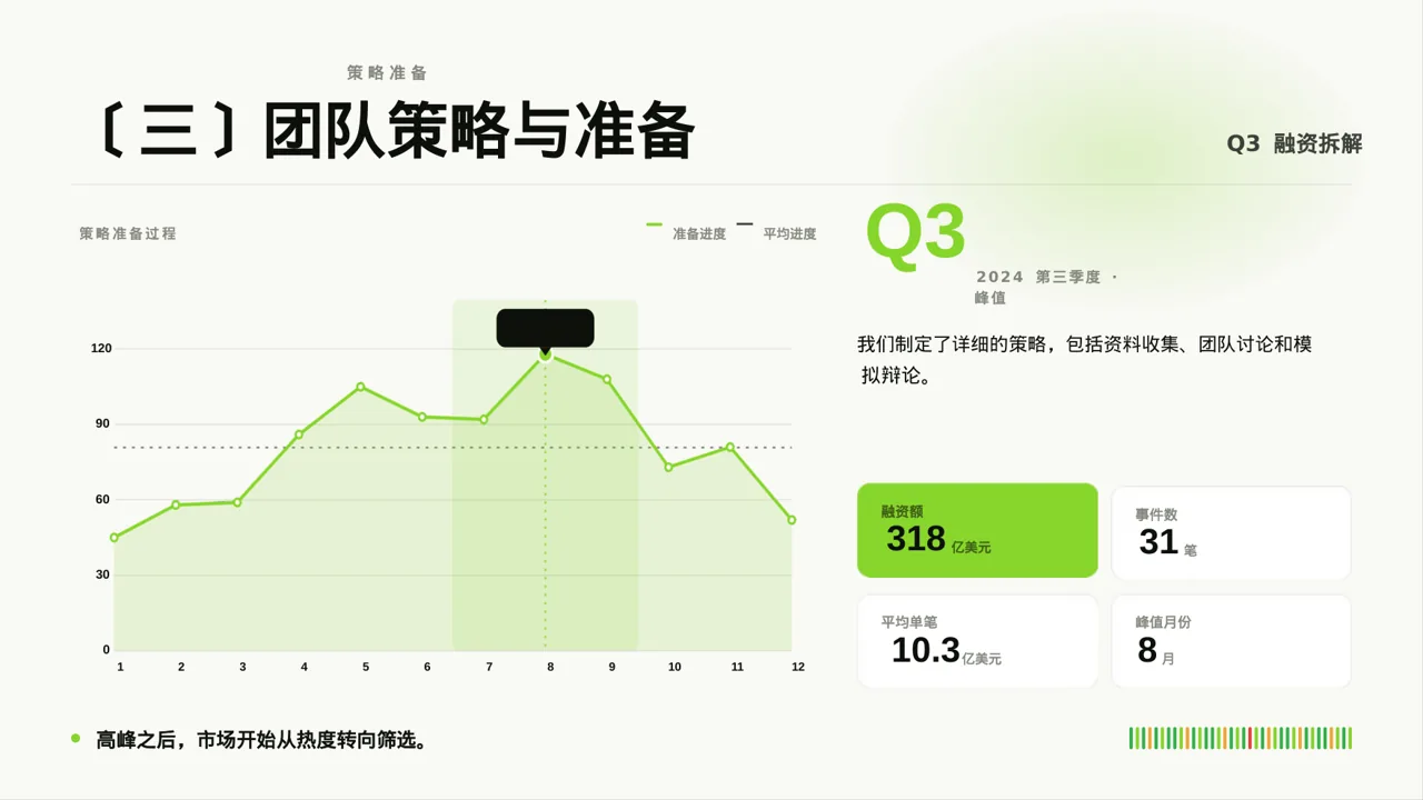 高校辩论赛团队展示PPT模板（深蓝学术风）-2-2 第4页预览