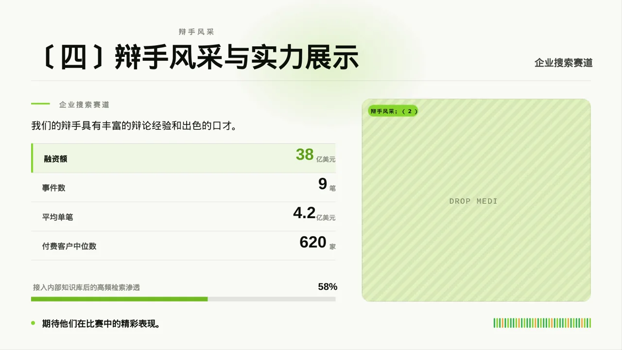 高校辩论赛团队展示PPT模板（深蓝学术风）-2-2 第5页预览