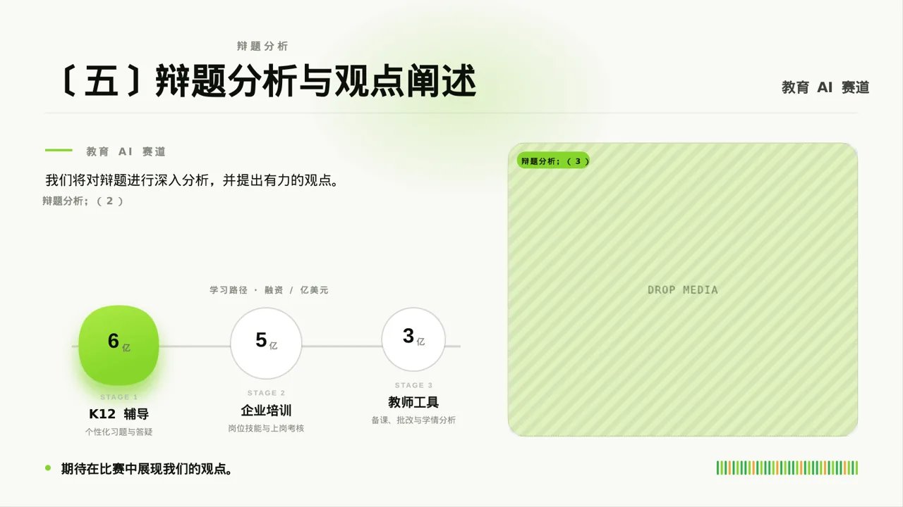 高校辩论赛团队展示PPT模板（深蓝学术风）-2-2 第6页预览