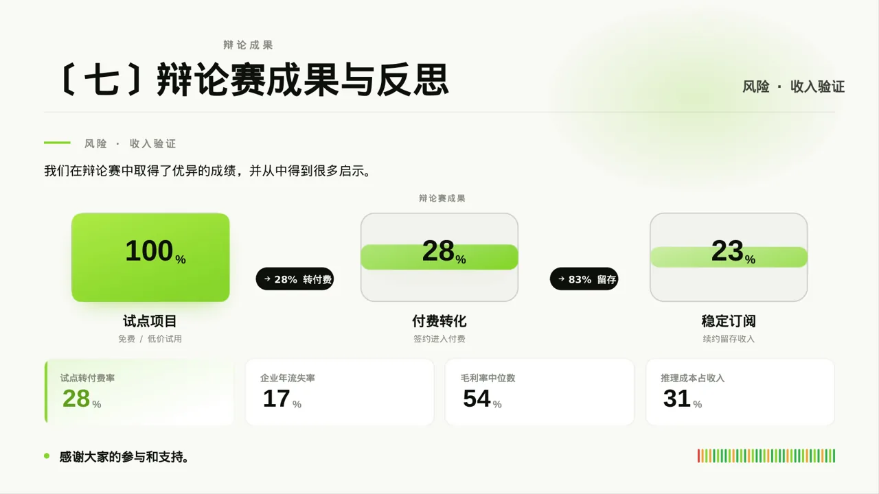 高校辩论赛团队展示PPT模板（深蓝学术风）-2-2 第8页预览