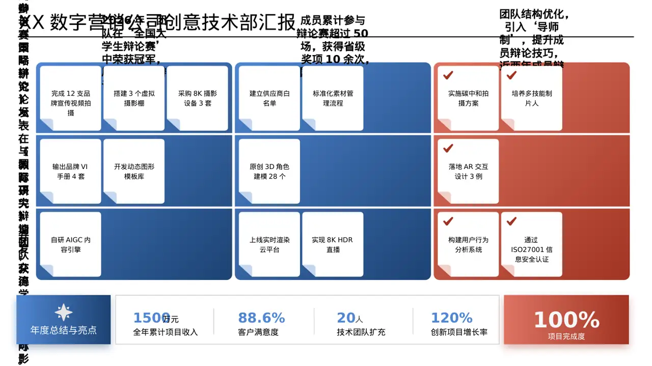 高校专区 辩论赛团队展示 PPT模板（数据图表风） 第3页预览