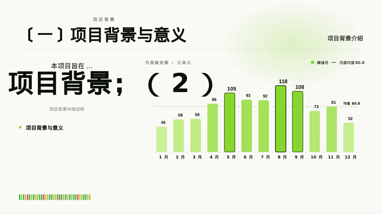 大创项目成果展示汇报PPT模板 第3页预览
