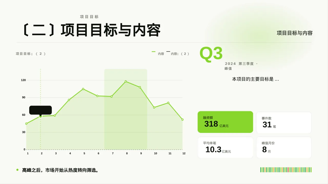 大创项目成果展示汇报PPT模板 第4页预览