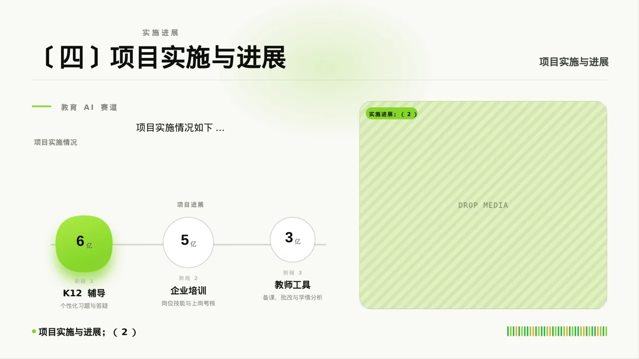大创项目成果展示汇报PPT模板 第6页预览