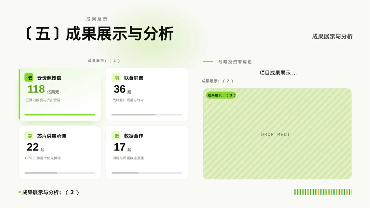 大创项目成果展示汇报PPT模板 第7页预览