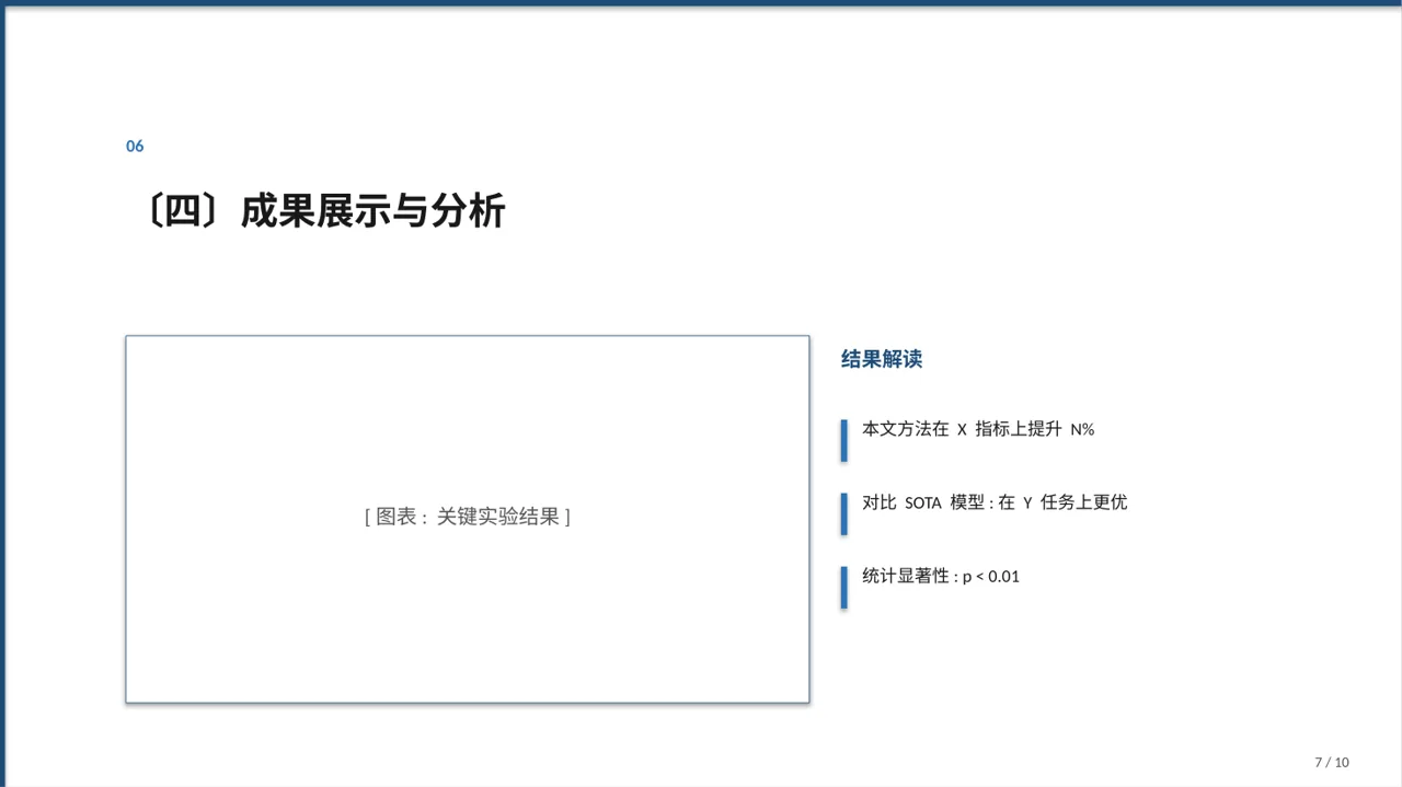 大创项目成果展示汇报PPT模板 第7页预览