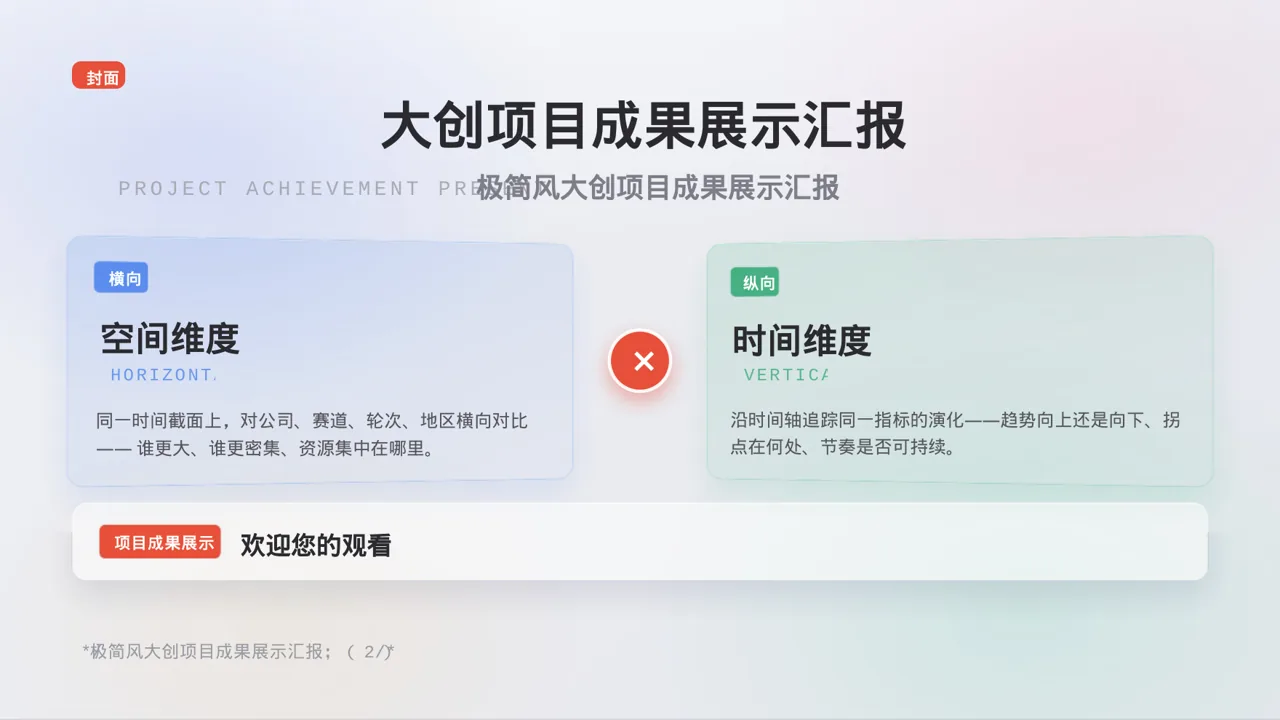 极简风大创项目成果展示汇报PPT模板（黑白极简风） 第3页预览