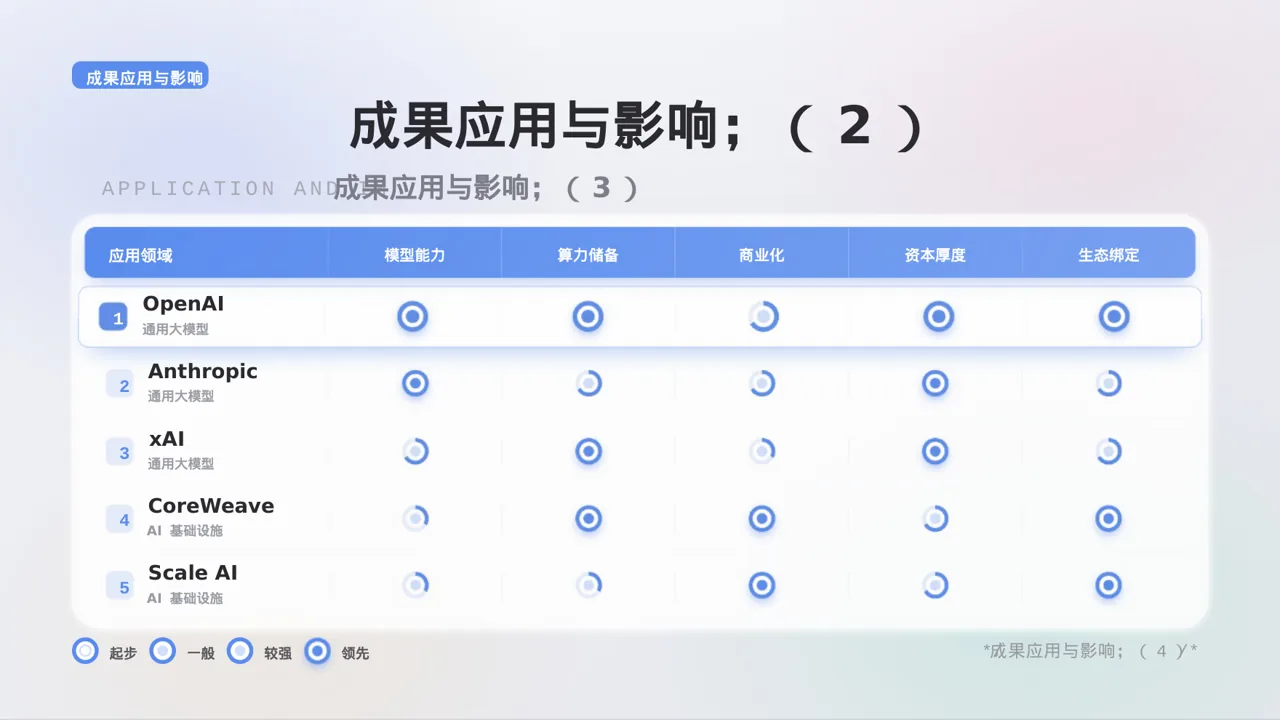 极简风大创项目成果展示汇报PPT模板（黑白极简风） 第9页预览