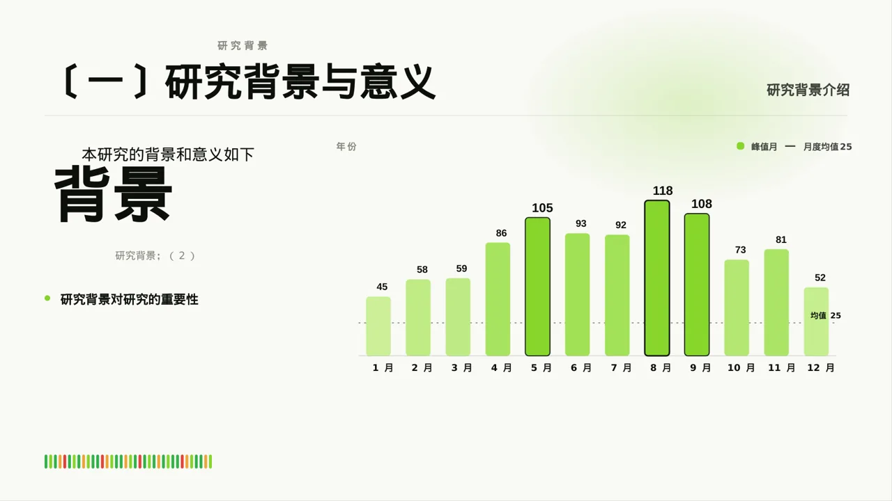 课题小组研讨成果汇报PPT模板（深蓝学术风） 第3页预览