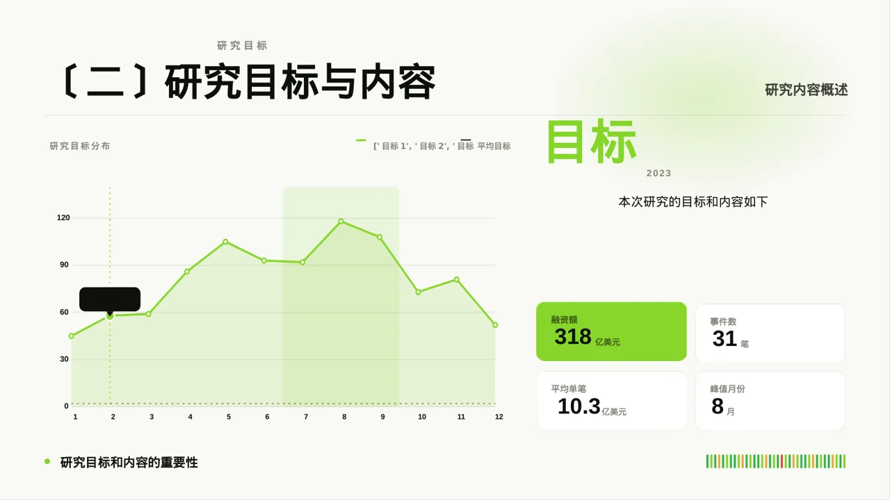 课题小组研讨成果汇报PPT模板（深蓝学术风） 第4页预览