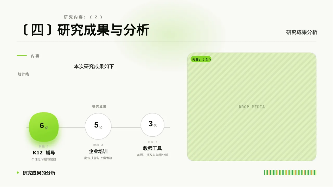课题小组研讨成果汇报PPT模板（深蓝学术风） 第6页预览