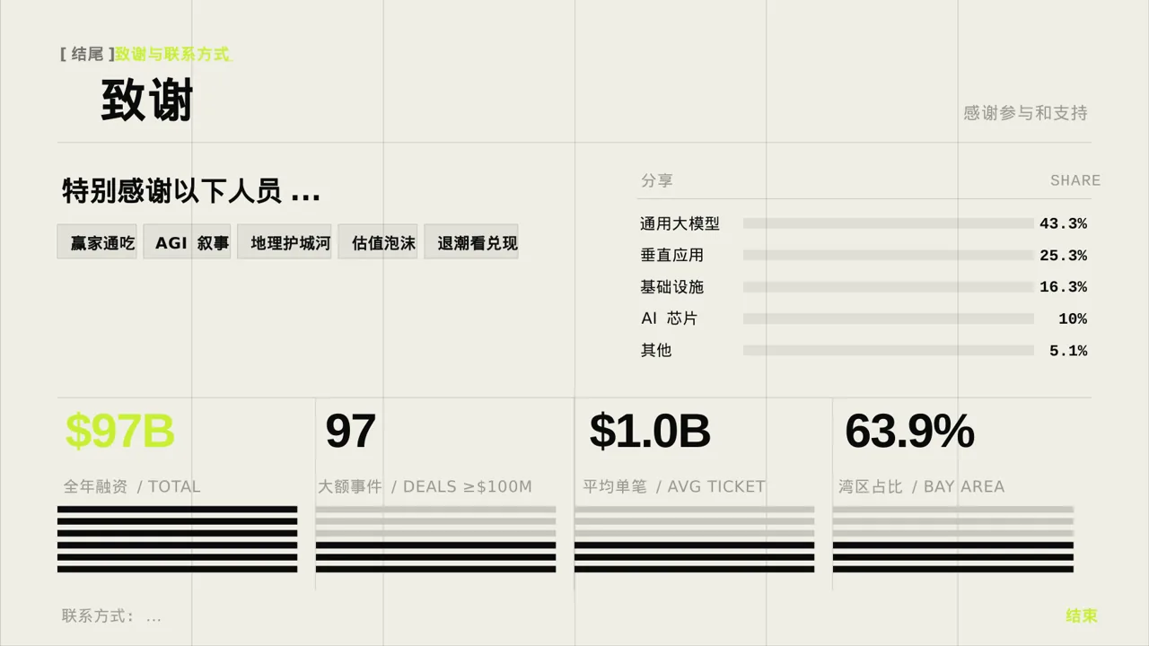 课题小组研讨成果汇报PPT模板 第2页预览