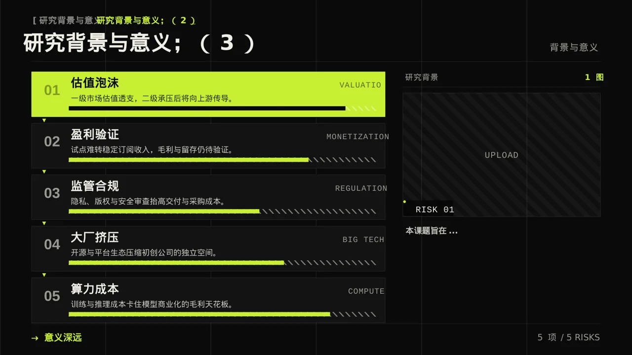 课题小组研讨成果汇报PPT模板 第5页预览