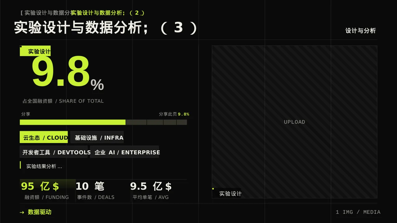 课题小组研讨成果汇报PPT模板 第7页预览