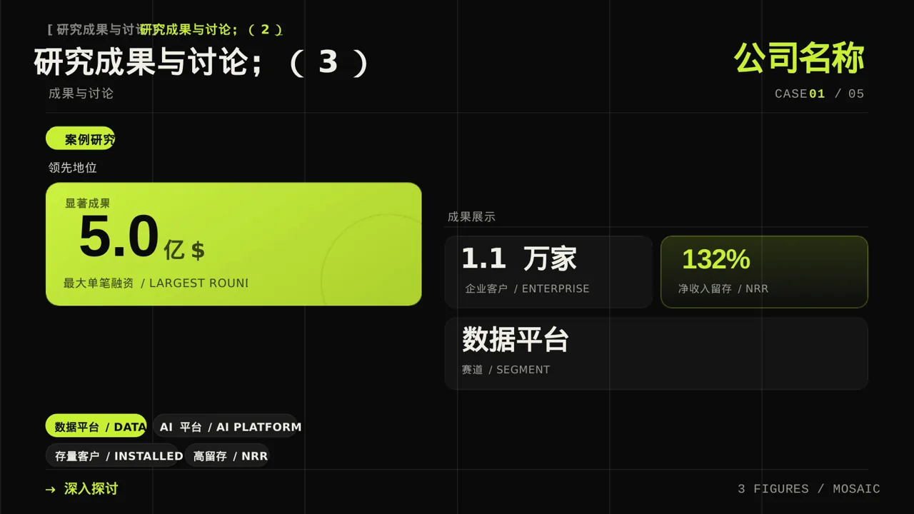 课题小组研讨成果汇报PPT模板 第8页预览