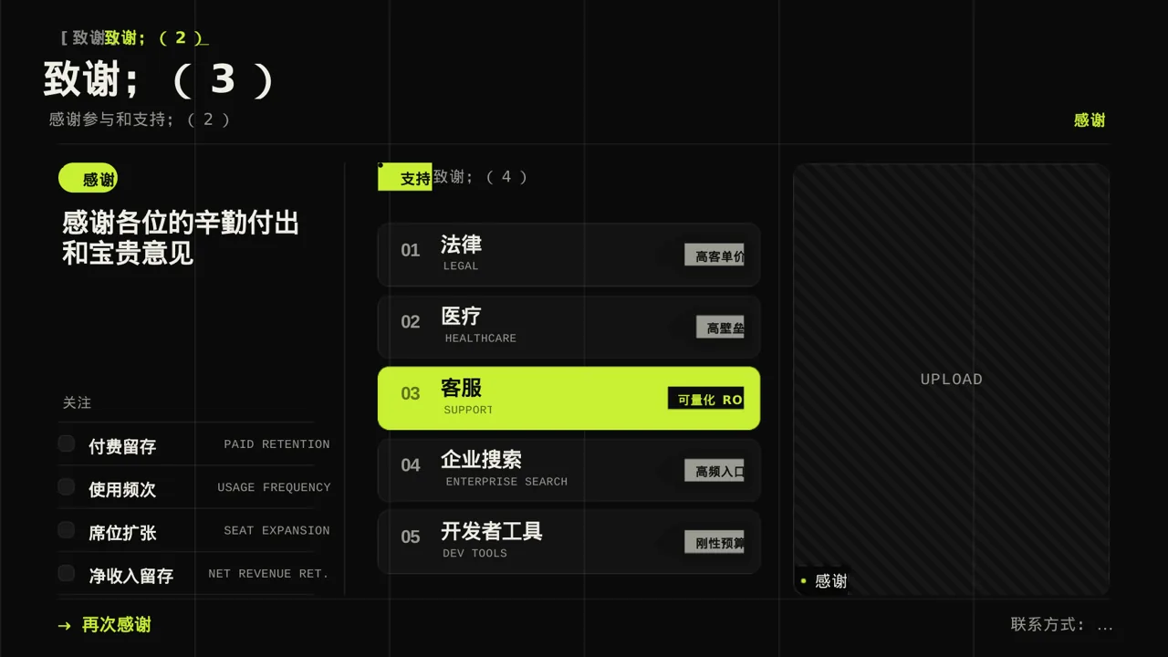 课题小组研讨成果汇报PPT模板 第10页预览