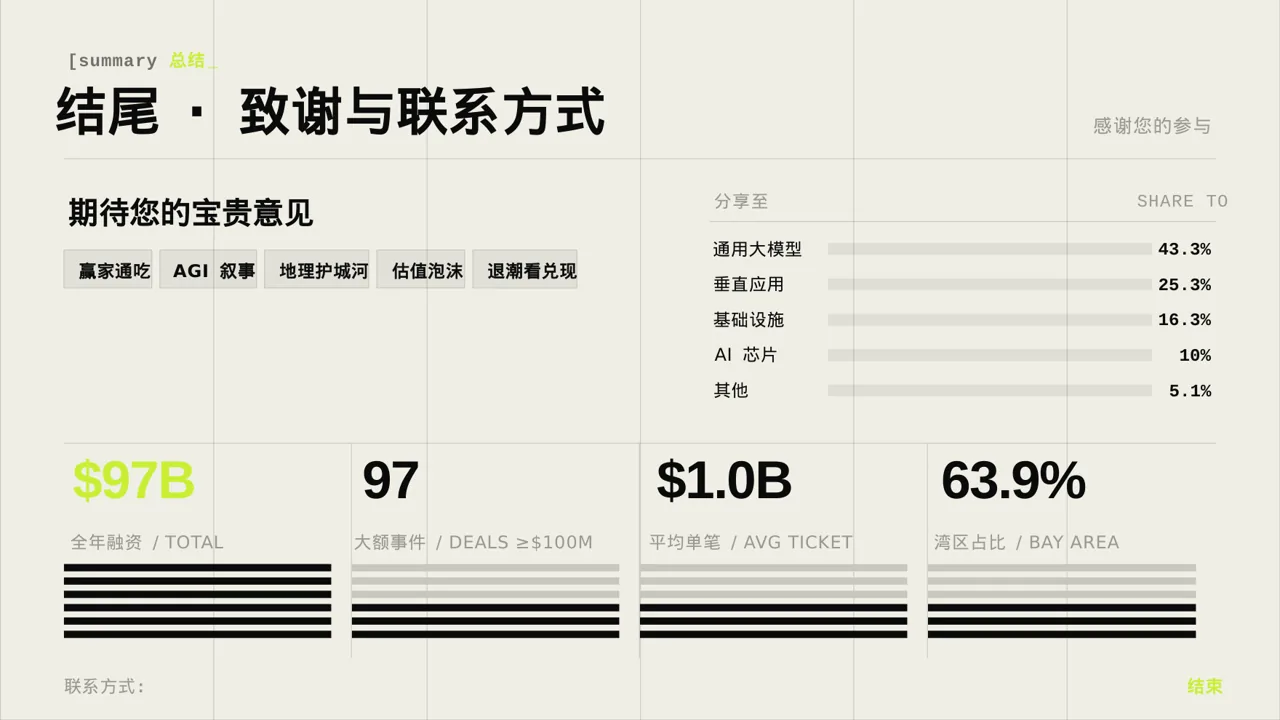 文献阅读分享交流会文稿PPT模板（深色科技风）-3 第2页预览