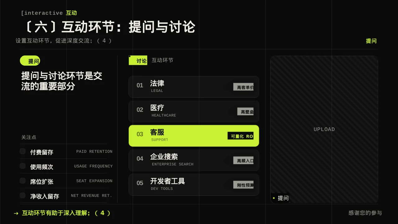 文献阅读分享交流会文稿PPT模板（深色科技风）-3 第10页预览