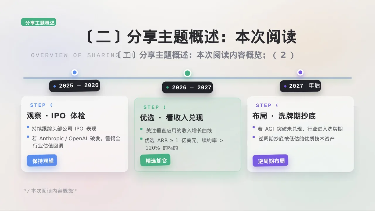 文献阅读分享交流会文稿 PPT模板 第6页预览