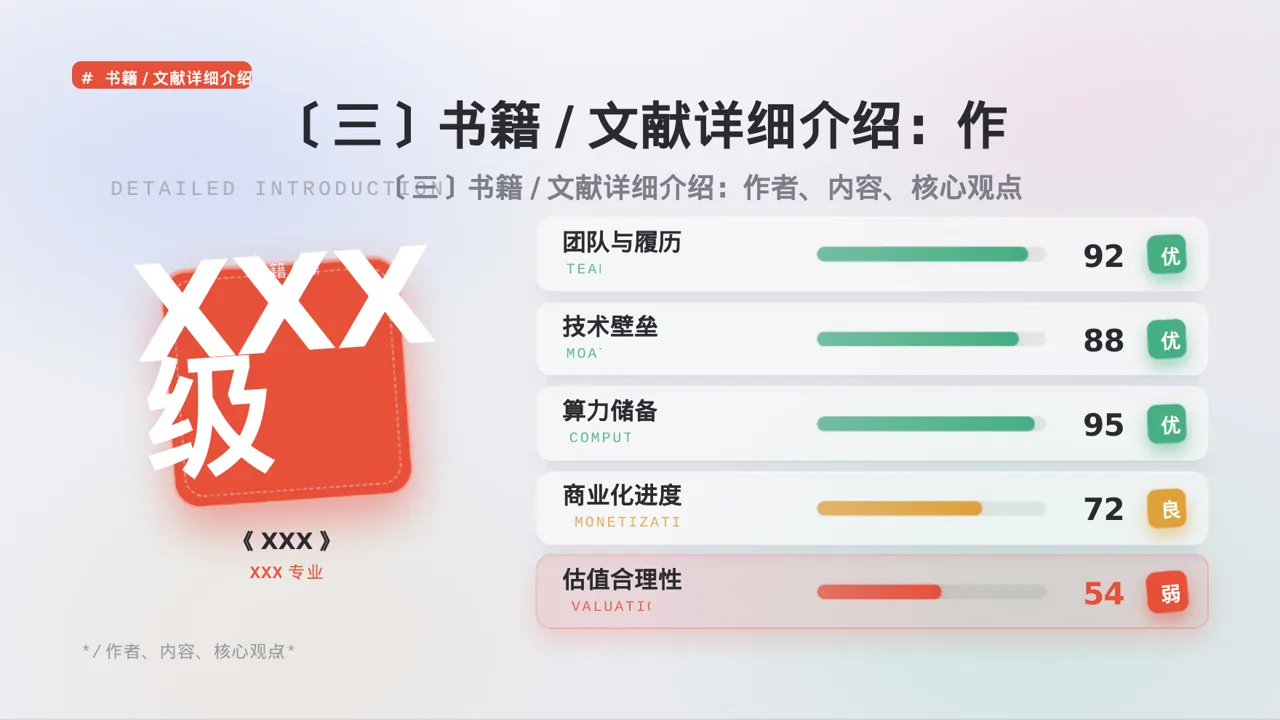 文献阅读分享交流会文稿 PPT模板 第7页预览