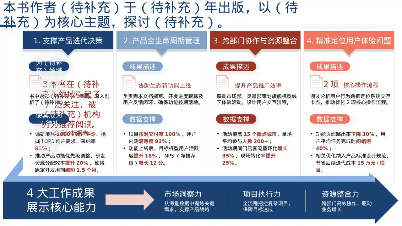 高校文献阅读分享交流会文稿PPT模板（深色科技风） 第2页预览