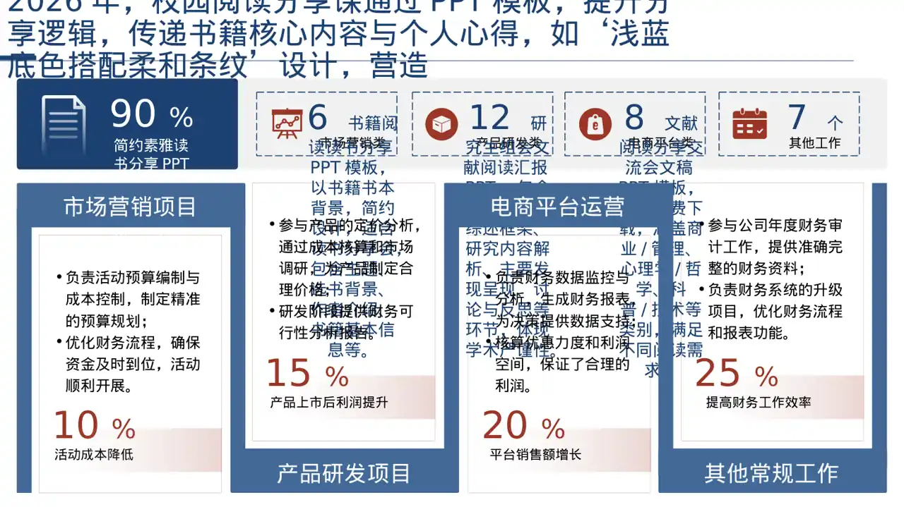 高校文献阅读分享交流会文稿PPT模板（深色科技风） 第4页预览