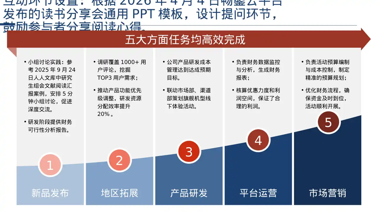 高校文献阅读分享交流会文稿PPT模板（深色科技风） 第5页预览