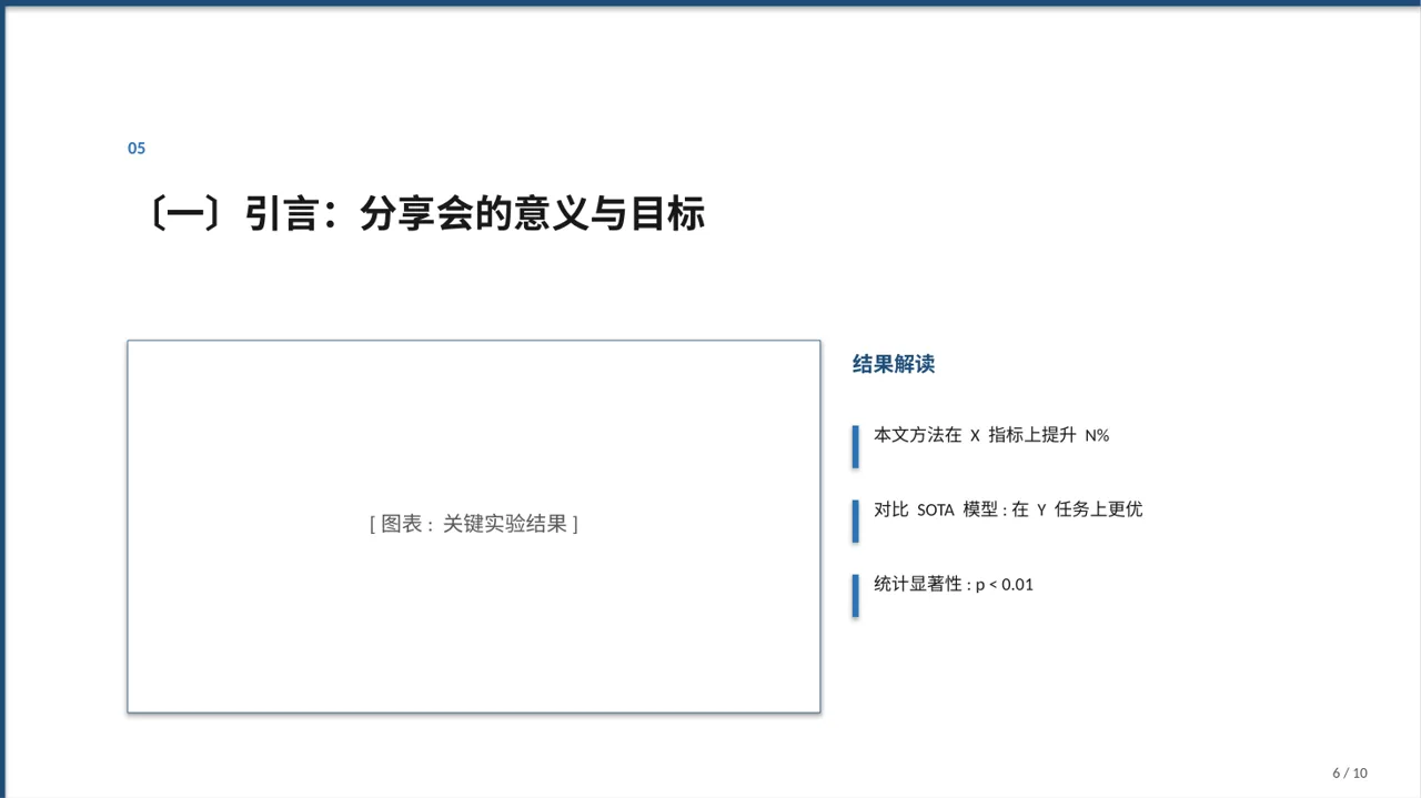 文献阅读分享交流会文稿 PPT模板(新中式) 第6页预览