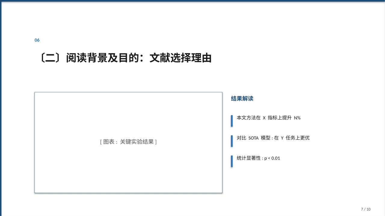 文献阅读分享交流会文稿 PPT模板(新中式) 第7页预览