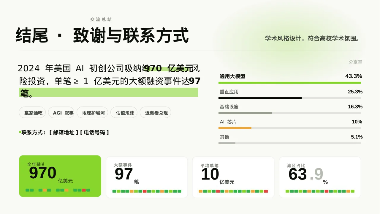 文献阅读分享交流会文稿PPT模板 第2页预览