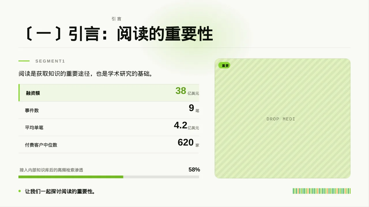 文献阅读分享交流会文稿PPT模板 第5页预览