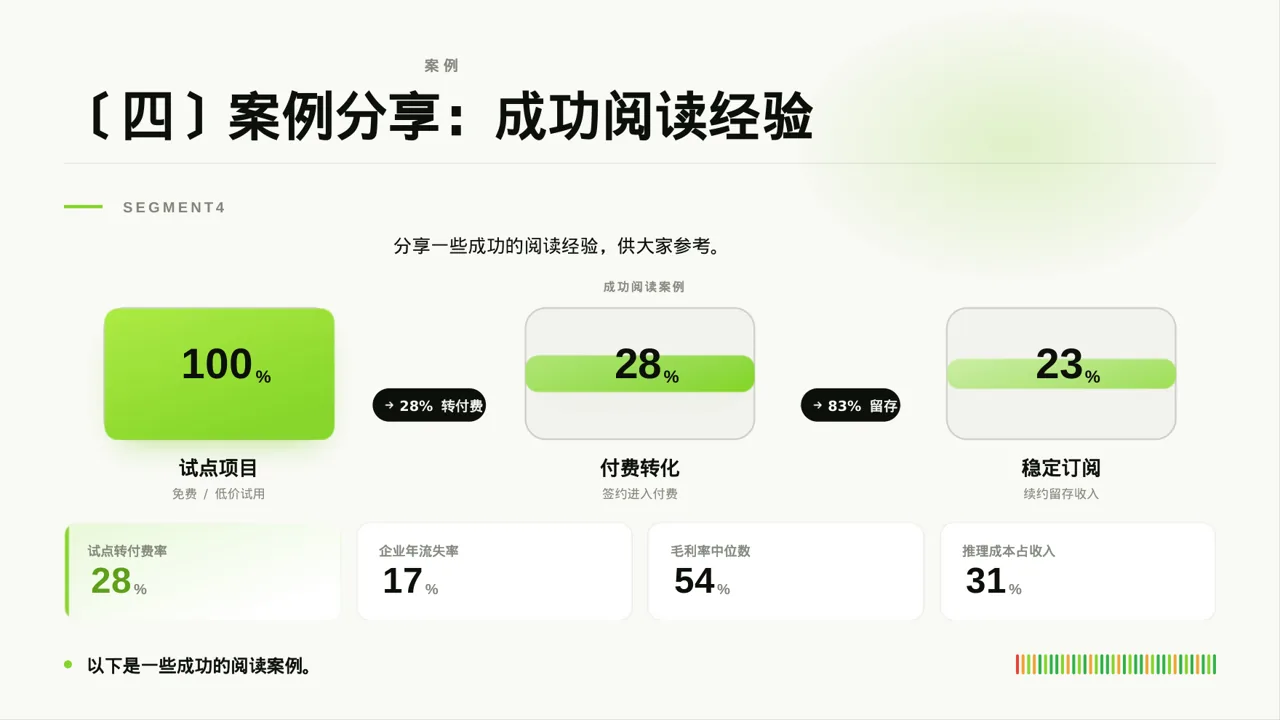 文献阅读分享交流会文稿PPT模板 第8页预览
