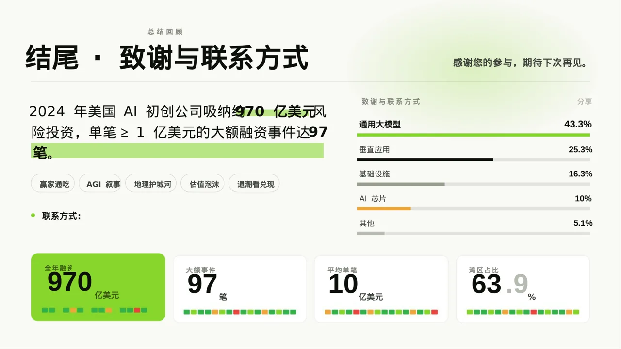 文献阅读分享交流会文稿PPT模板（深蓝学术风）-4 第2页预览