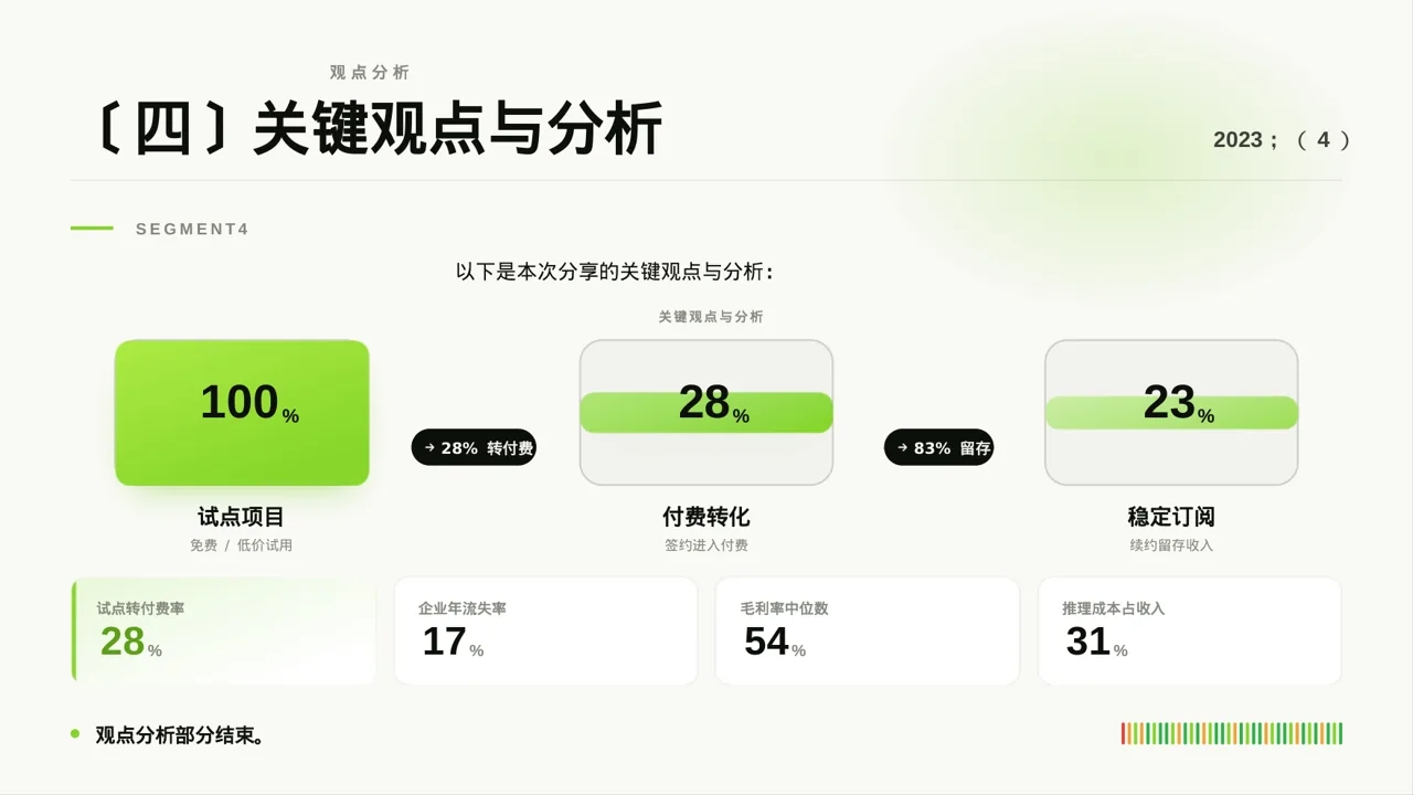 文献阅读分享交流会文稿PPT模板（深蓝学术风）-4 第8页预览