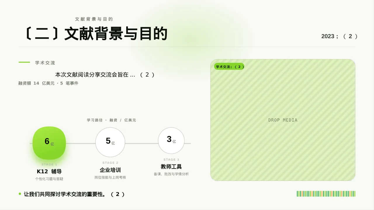 学术风文献阅读分享交流会文稿PPT模板(深蓝学术风)-2 第6页预览
