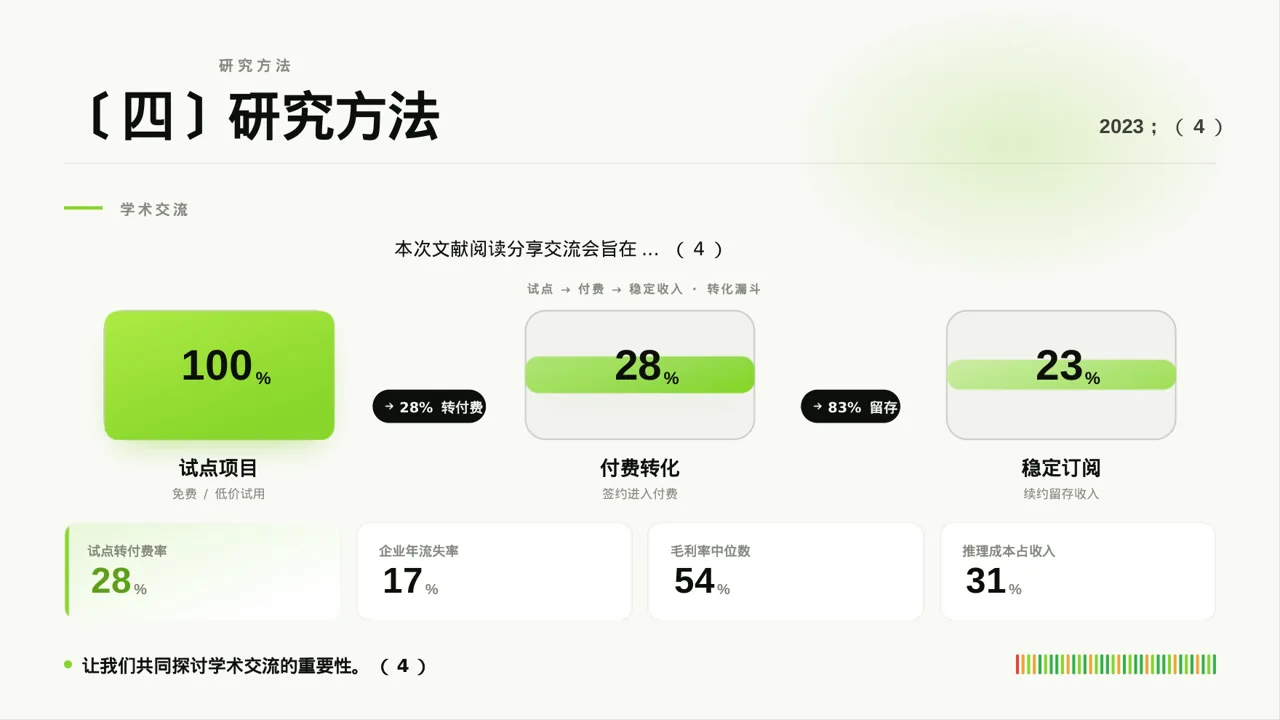 学术风文献阅读分享交流会文稿PPT模板(深蓝学术风)-2 第8页预览