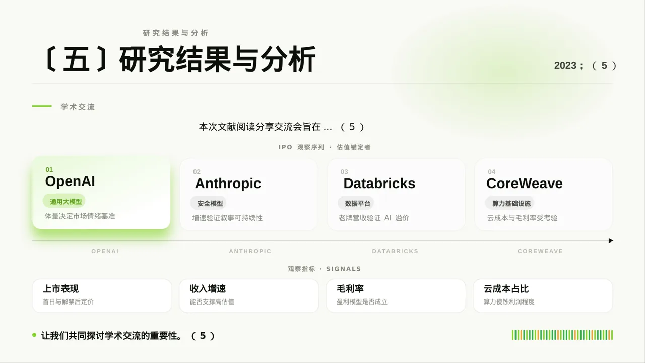 学术风文献阅读分享交流会文稿PPT模板(深蓝学术风)-2 第9页预览