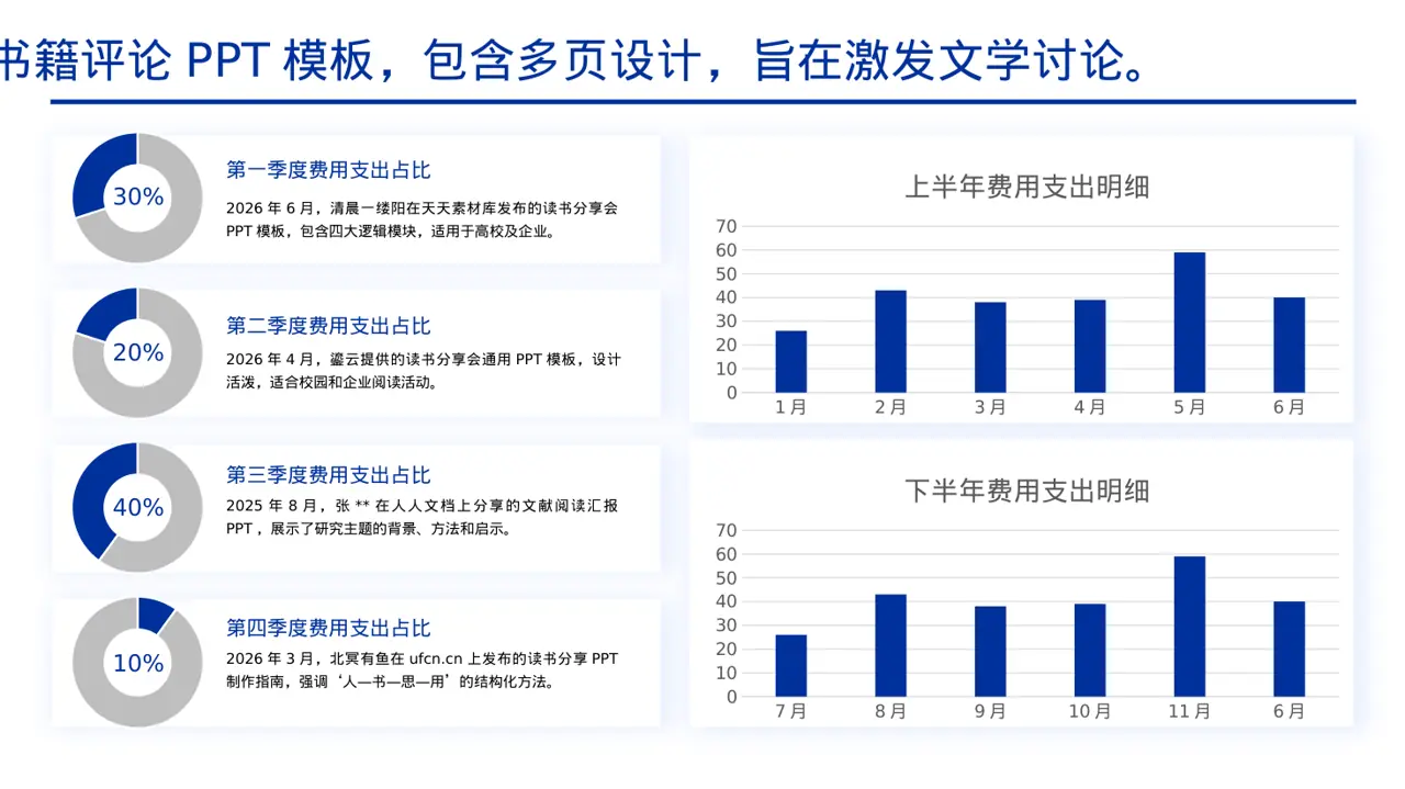 文献阅读分享交流会文稿PPT模板 第4页预览