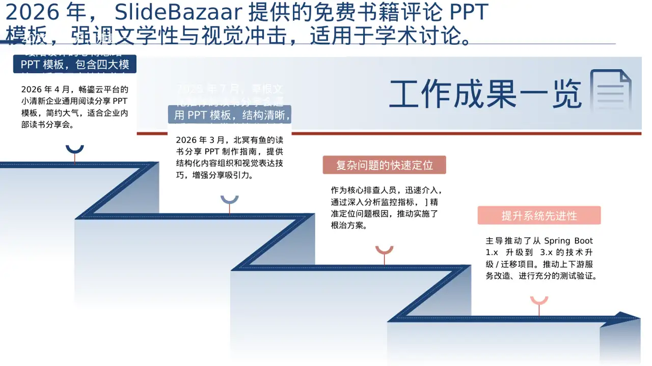 文献阅读分享交流会文稿PPT模板 第3页预览