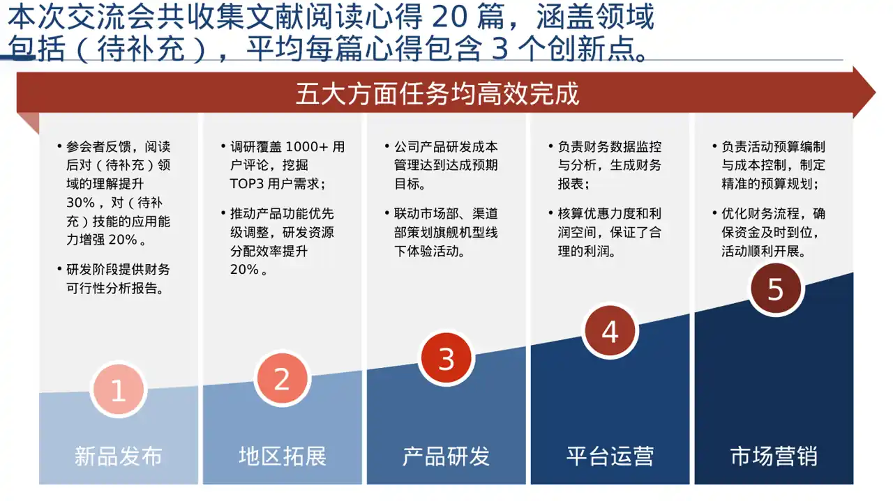 文献阅读分享交流会文稿PPT模板 第5页预览