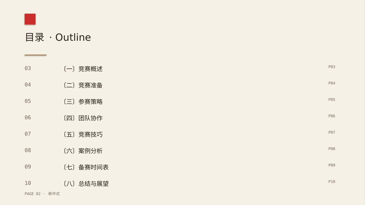 校园学科竞赛参赛PPT模板 第2页预览