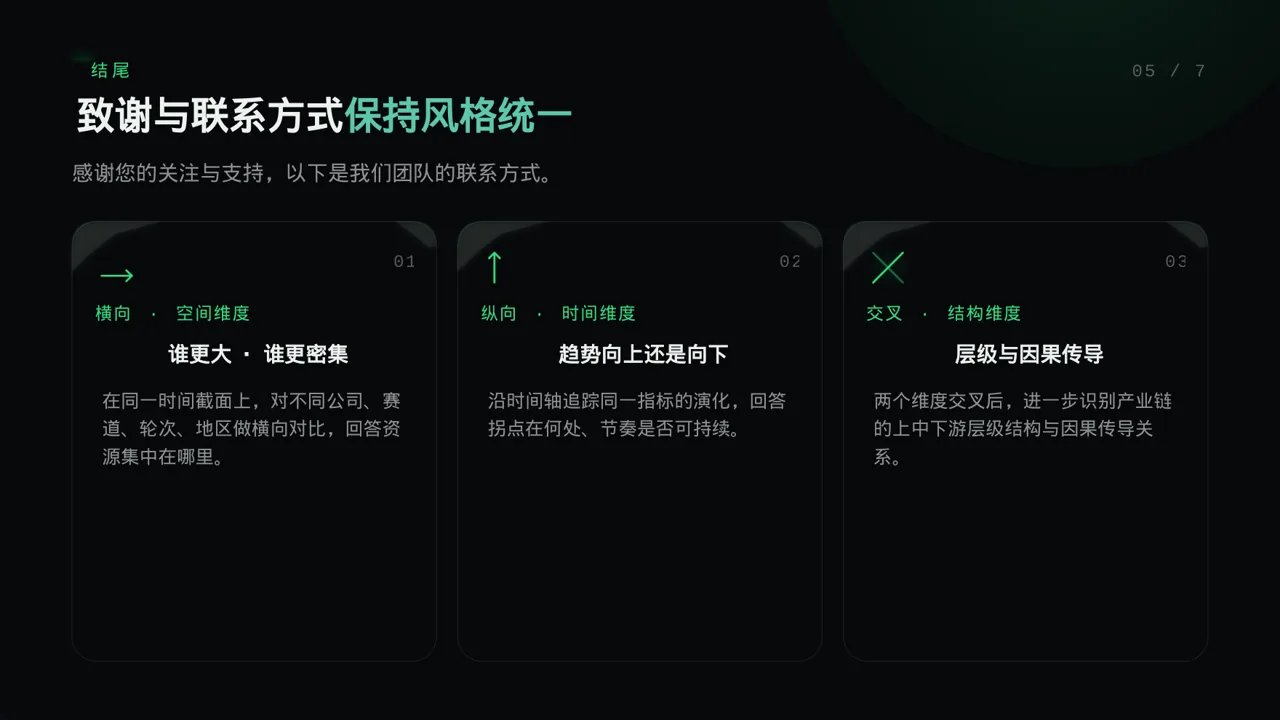 校园学科竞赛参赛PPT模板 第2页预览