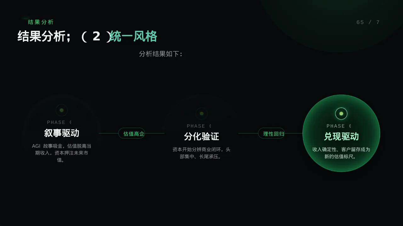 校园学科竞赛参赛PPT模板 第9页预览