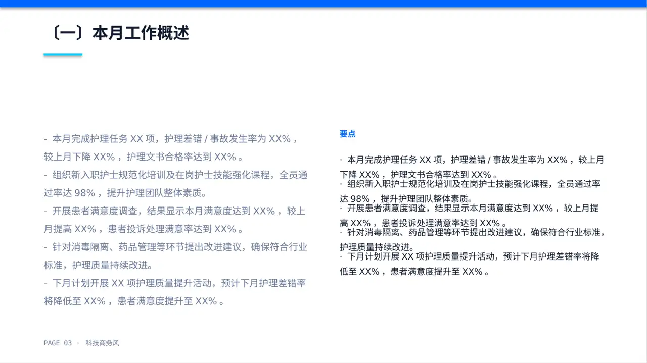 护士长月度护理工作总结PPT模板 第3页预览