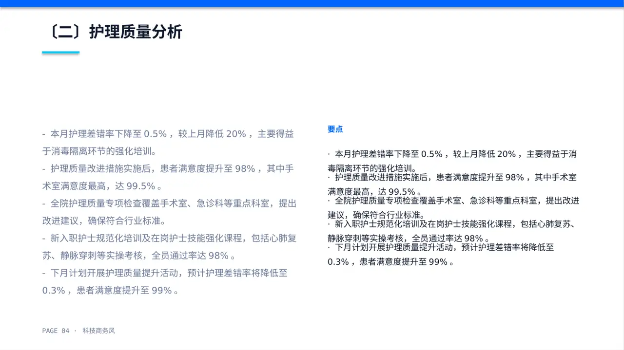 护士长月度护理工作总结PPT模板 第4页预览