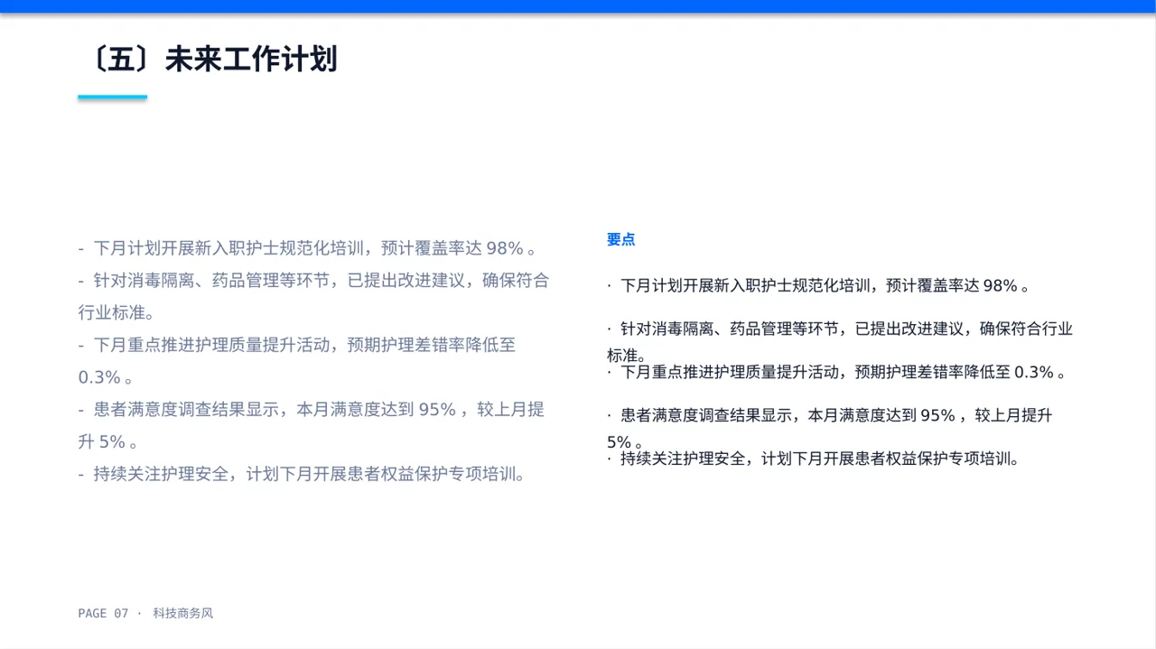 护士长月度护理工作总结PPT模板 第7页预览