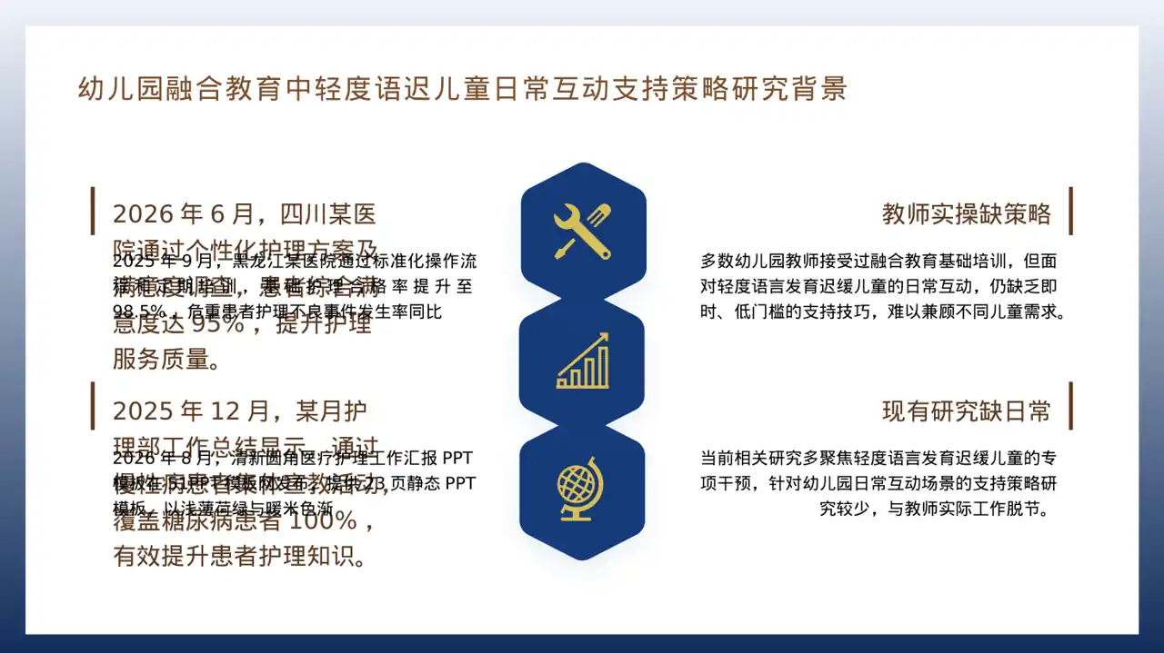 现代编辑风护士长月度护理工作总结PPT模板 第4页预览
